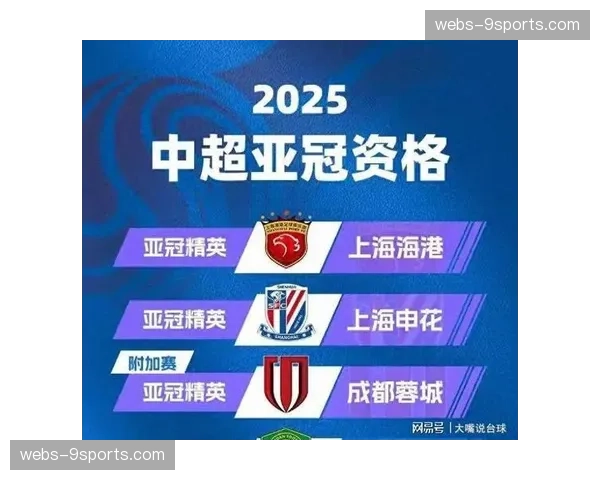 中超三队亚冠小组赛垫底出局 亚洲足球战力格局发生显著变化